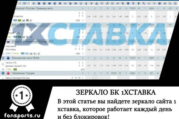 Официальные зеркала кракен